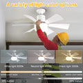 Screw in Ceiling Fan in Light Socket with Remote Ceiling Fan with Light 3 Speeds Dimmable with Extender